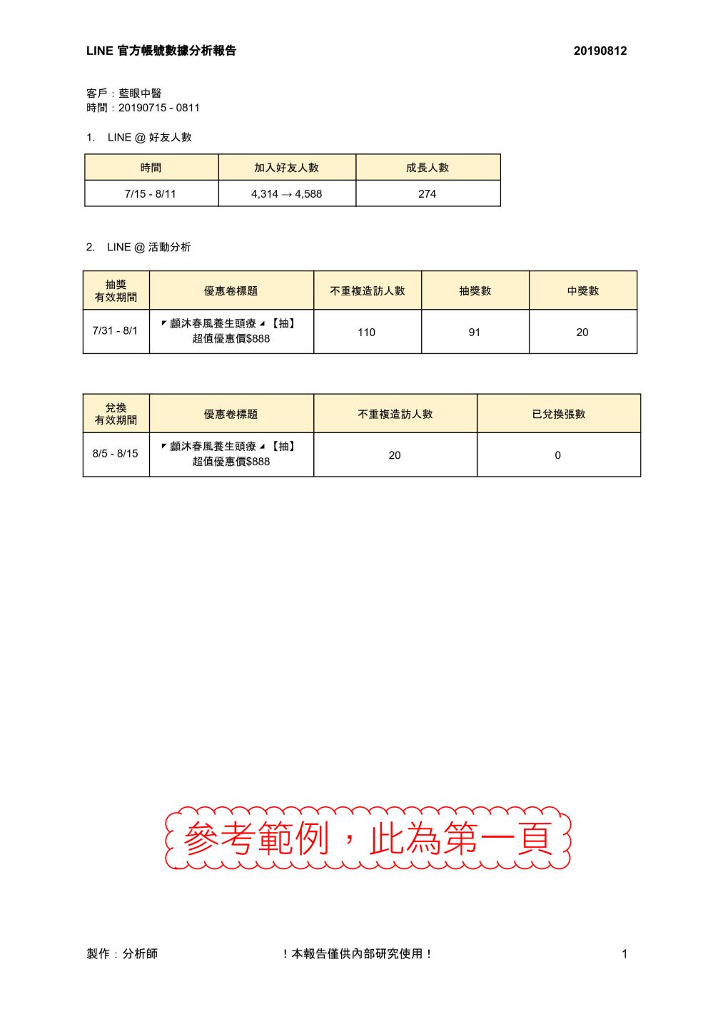 LINE 官方帐号数据分析报告